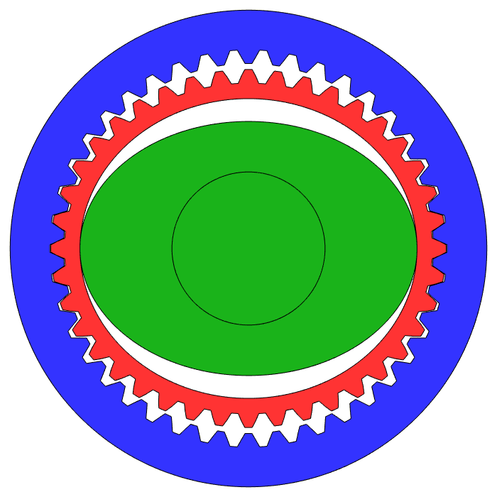 Harmonic Drive Credits: Wikipedia